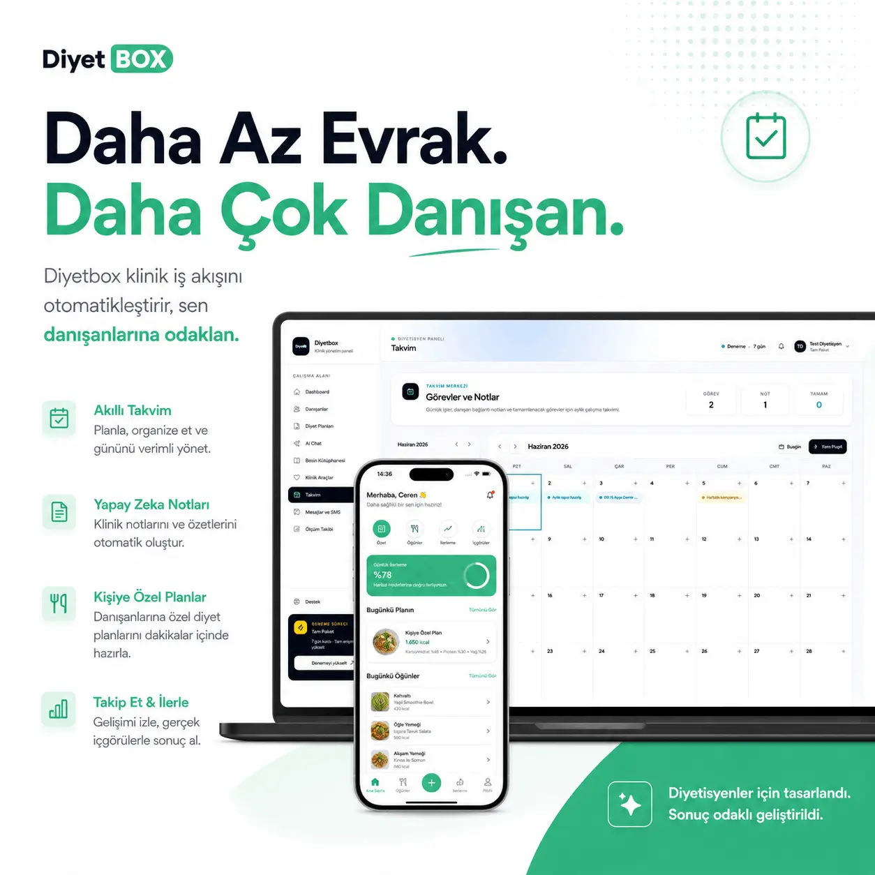 Diyetbox panel iş akışı görseli