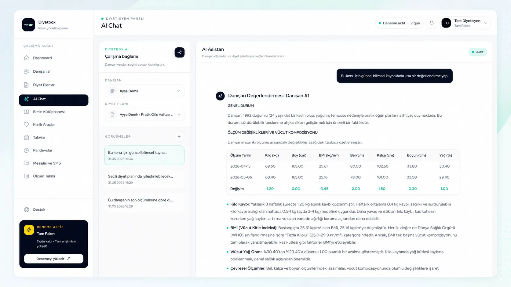 Diyetbox panel tema ekranı 2